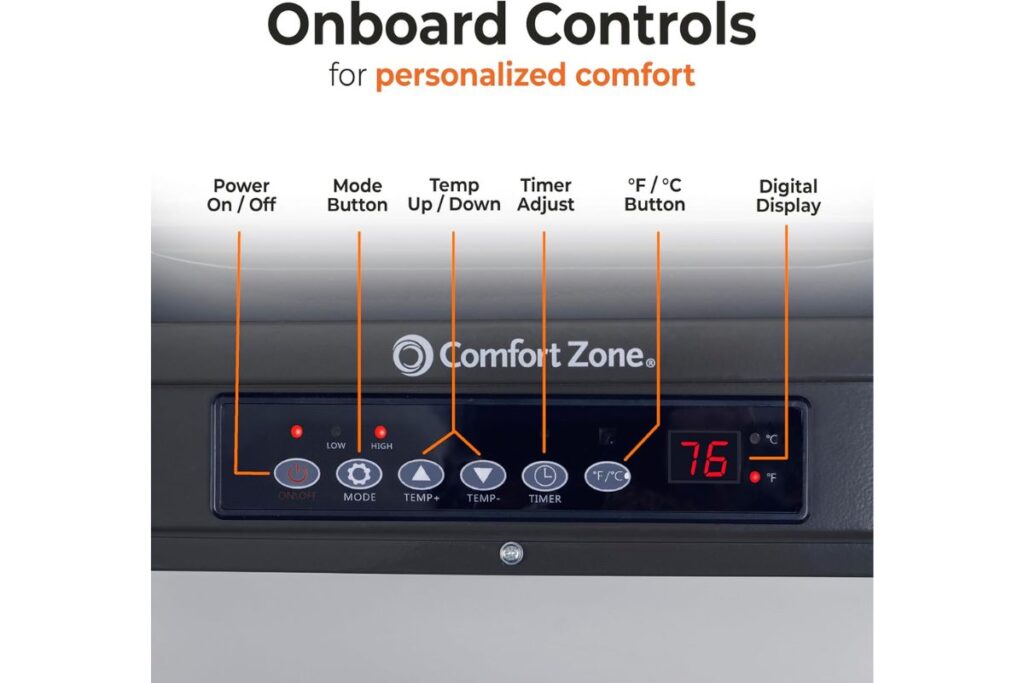 Comfort Zone CZ230ER Space Heater Onboard