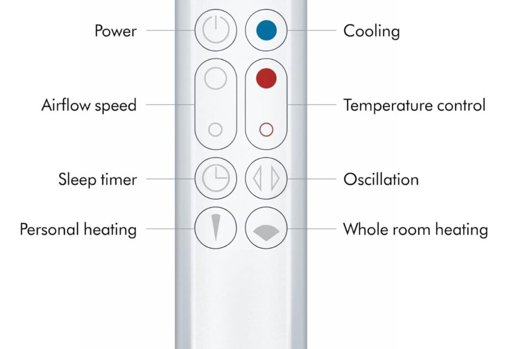 dyson heater reviews